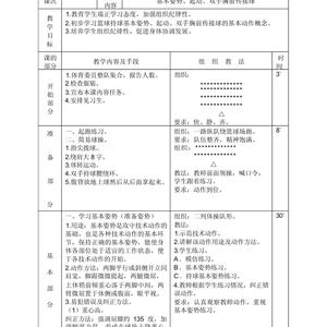  儿童篮球训练中应该设立哪些发展目标：全面提升小球员的潜力